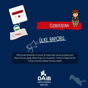 Özbekistan Ülke Raporu