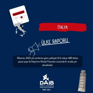 İtalya Ülke Raporu