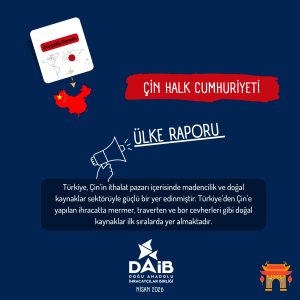 Çin Halk Cumhuriyeti Ülke Raporu