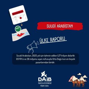Suudi Arabistan Ülke Raporu