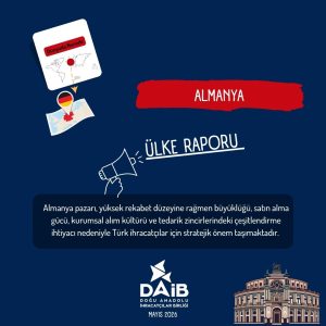 Almanya Ülke Raporu