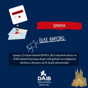 İspanya Ülke Raporu