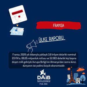 Fransa Ülke Raporu